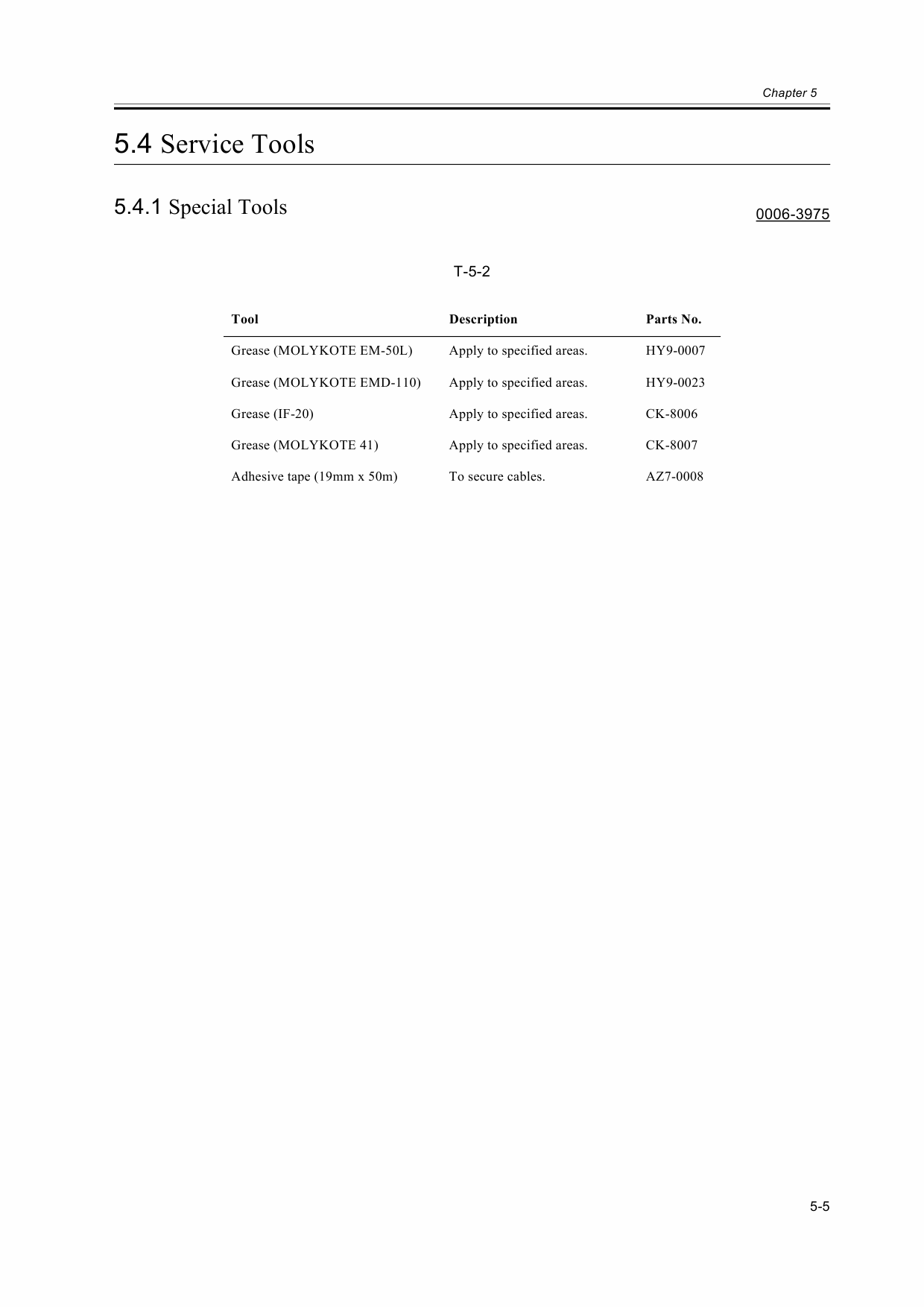 Canon imageCLASS MF-5630 MF5600 Service Manual-4